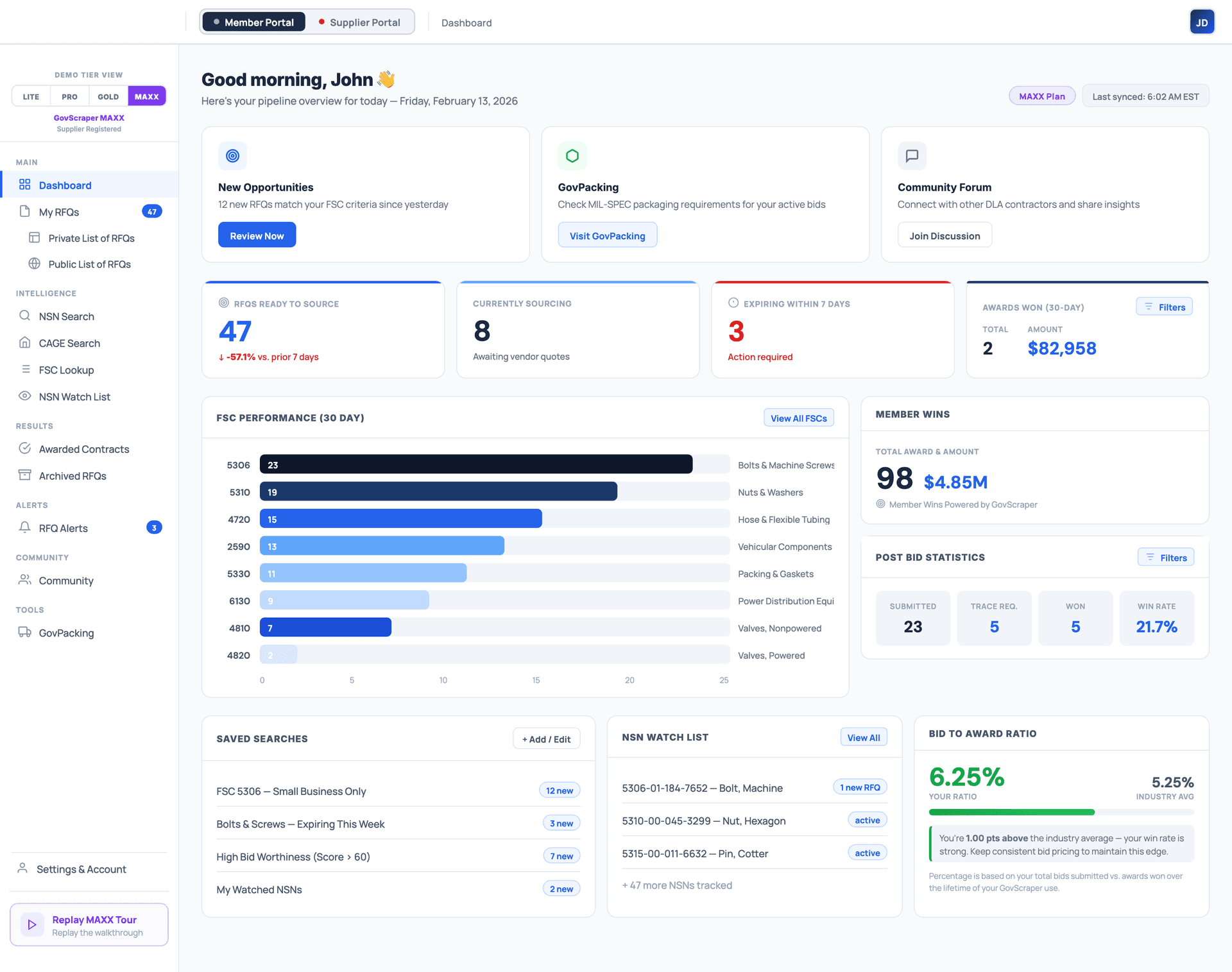 GovScraper Dashboard